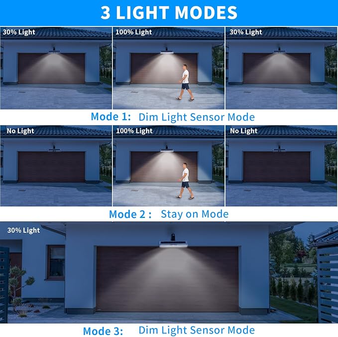 Clip On Solar Motion Lights Outdoor Waterproof, 2 Pack Motion Sensor Outdoor - Image 2