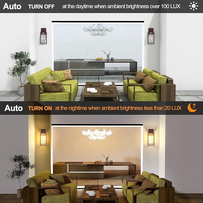 Dusk to Dawn Outdoor Lighting Fixtures - Image 2