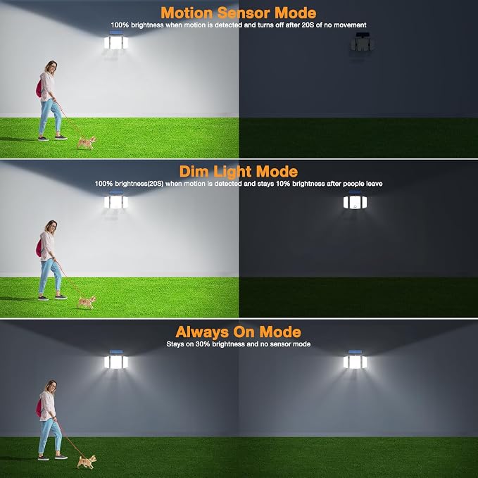 Onforu Solar Lights Outdoor, 3500LM 278 LEDs Split Motion Sensor Flood Lights - Image 7