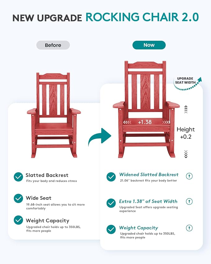 SERWALL HDPE Outdoor Rocking Chair - Image 8