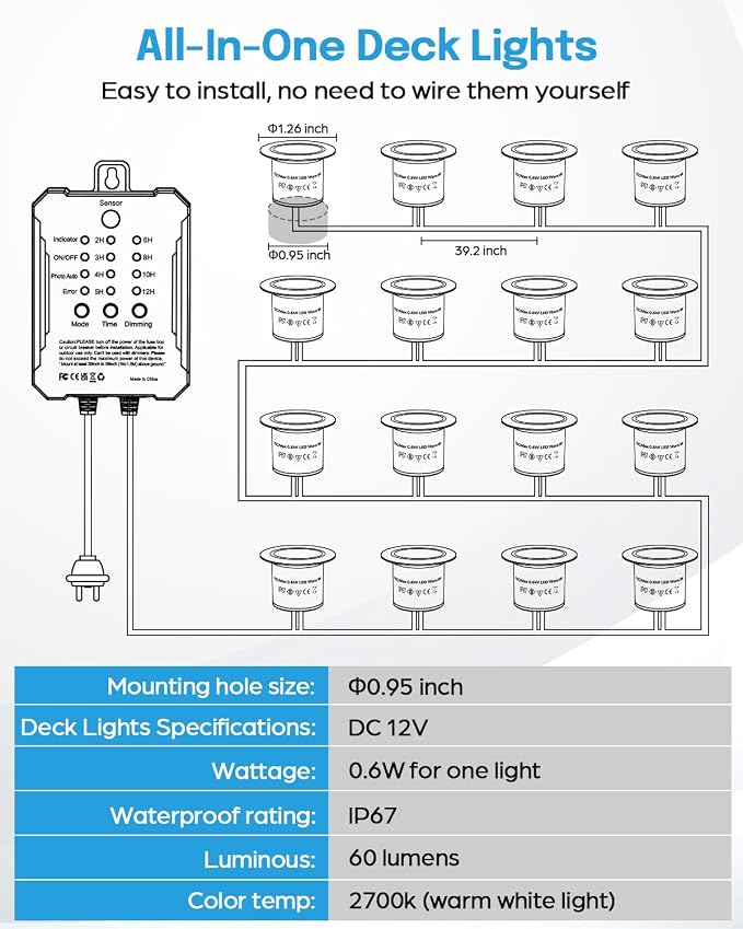 HIBOITEC Low Voltage Deck Lights Recessed Kit - Image 3