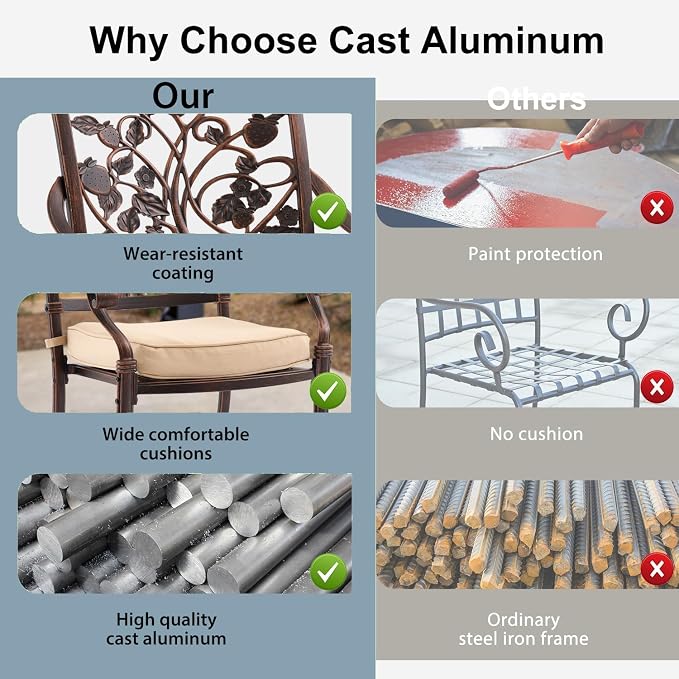 7-Piece Cast Aluminum Patio Furniture, Patio Dining Set - Image 4