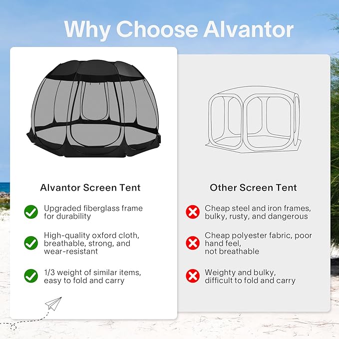 Alvantor® Screen House Gazebo, Pop Up Igloo Screened Canopy Tent - Image 2