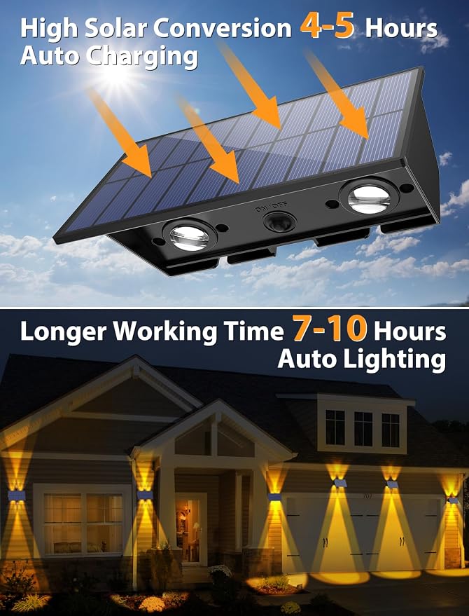 Solar Fence Lights - Image 7