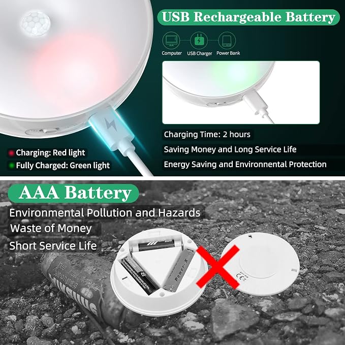 LED Closet Lights Motion Sensor Puck Light, Rechargeable Step Puck Lights - Image 3