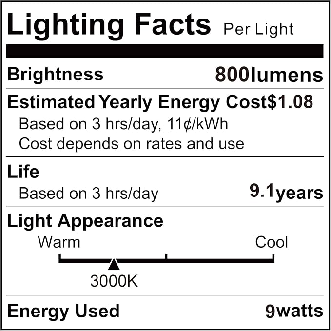 2 Pack Porch Lights with GFCI Outlets, Dusk to Dawn Outdoor Lighting Exterior - Image 8