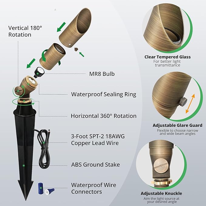GKOLED Low Voltage Solid Brass LED Spotlight - Image 3