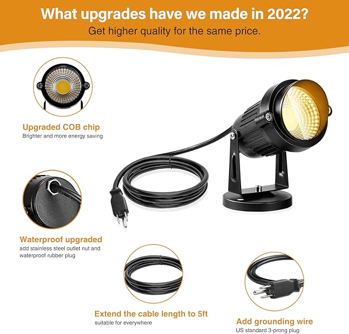 LemonBest Landscape Lights - 5W 110V Outdoor Spotlight - Waterproof IP65-3000K - Image 8