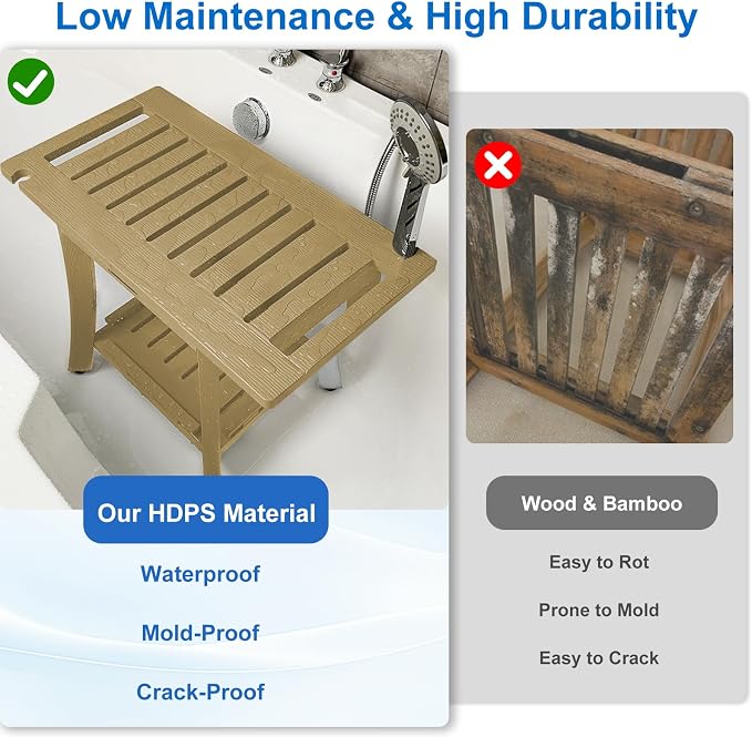 KingPavonini HDPS Shower Benches - Image 3