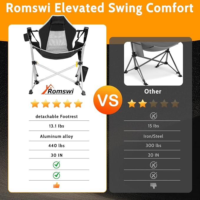 Romswi 2-Pack Aluminum Hammock Chair - Image 8