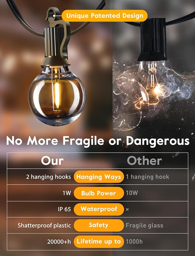 Brightown LED Outdoor String Lights - 150FT Patio Lights - Image 8
