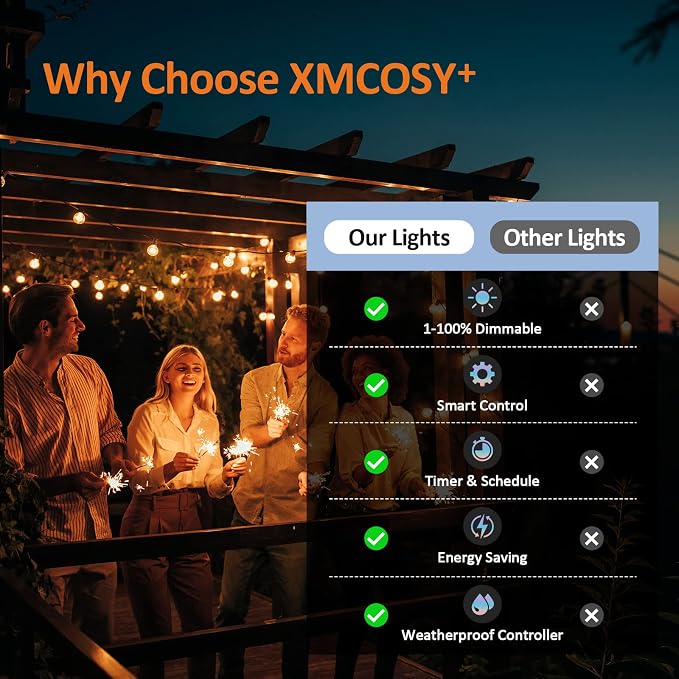 XMCOSY+ Patio Lights, Smart 50Ft Outdoor String Lights - Image 8
