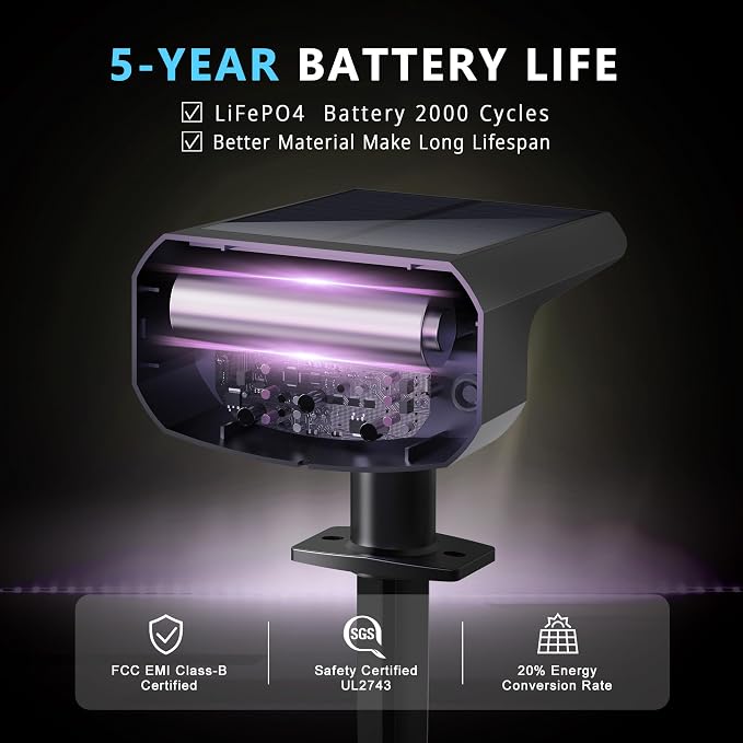 Color Changing Solar Spot Lights Outdoor Waterproof IP65, 9 Lighting Modes - Image 3