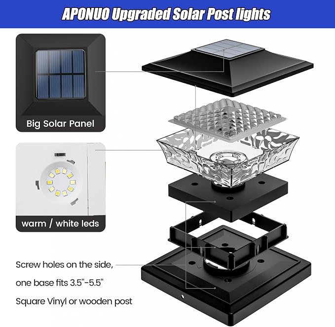 APONUO Solar Post Cap Lights 6 Pack - Image 3