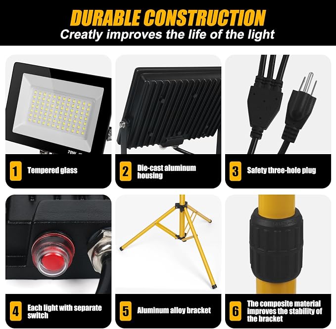 14000Lumen LED Work Lights - Image 4