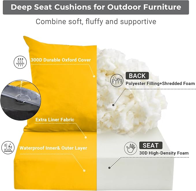 Outdoor Cushions for Patio Furniture, Outdoor Seat Cushion Set 24 x 24 x 5.75 - Image 2