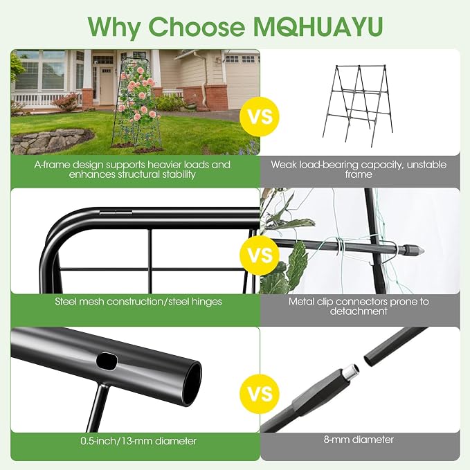 Heavy Duty Cucumber Trellis，50"x17" Adjustable A-Frame Trellis - Image 8