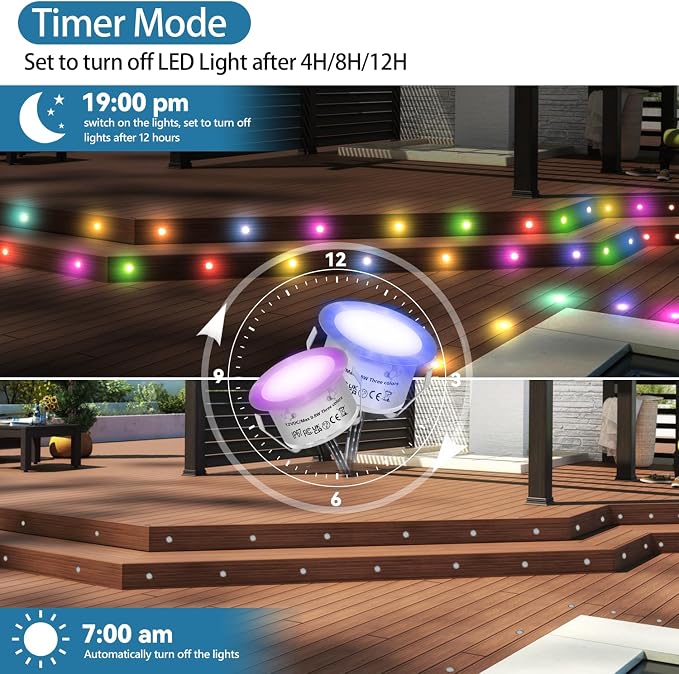 HIBOITEC 10PCS Low Voltage Recessed RGB Deck Lamp φ42mm - Image 3