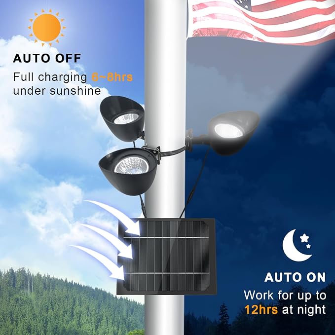 Solar Flag Pole Light 3 Super-Spotlights LEDs, Adjustable Metal Clamps Fits - Image 4
