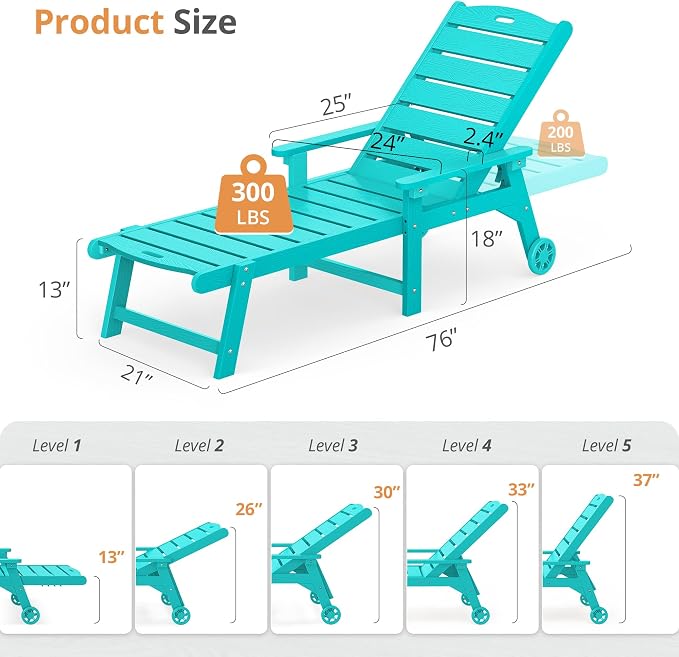 LUE BONA Outdoor Chaise Lounge Chairs Set of 4, 5 Positions Adjustable Lounge - Image 2