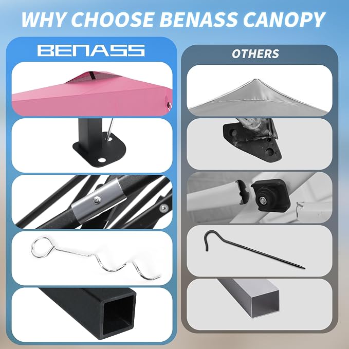 10x10 Pop Up Canopy, Easy Up Canopy Tent, Heavy Duty Tents - Image 6