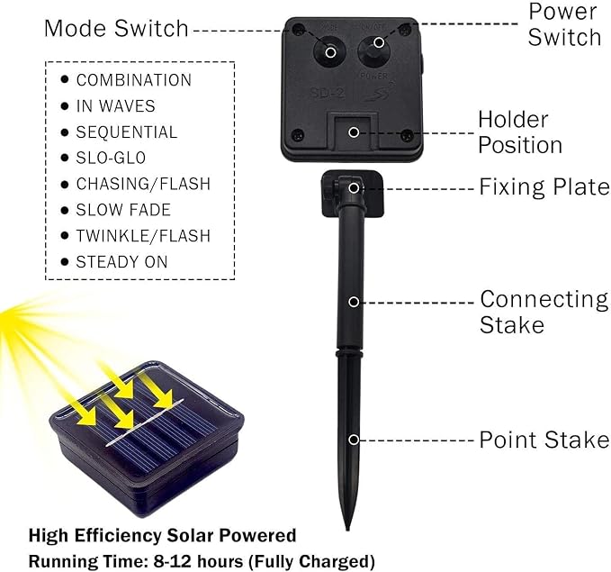 JMEXSUSS 2 Pack Solar String Lights Outdoor Waterproof, Total 41.6FT 60 LED - Image 8