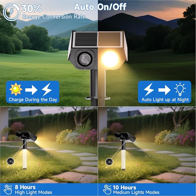 Solar Spot Lights Outdoor Adjustable Beam & PC Light Guide Column, 4 Pack Solar - Image 5