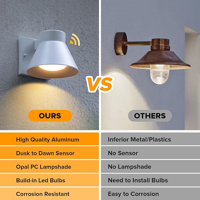 UME 2 Pack LED Outdoor Wall Light Fixtures, Dusk to Dawn Outdoor Wall Lantern - Image 4