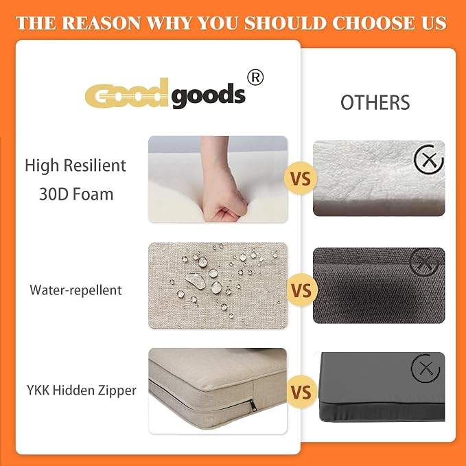 Goodgoods 22x24 inch Outdoor/Indoor Deep Seat Patio Cushions Set of 2 Resilient - Image 6