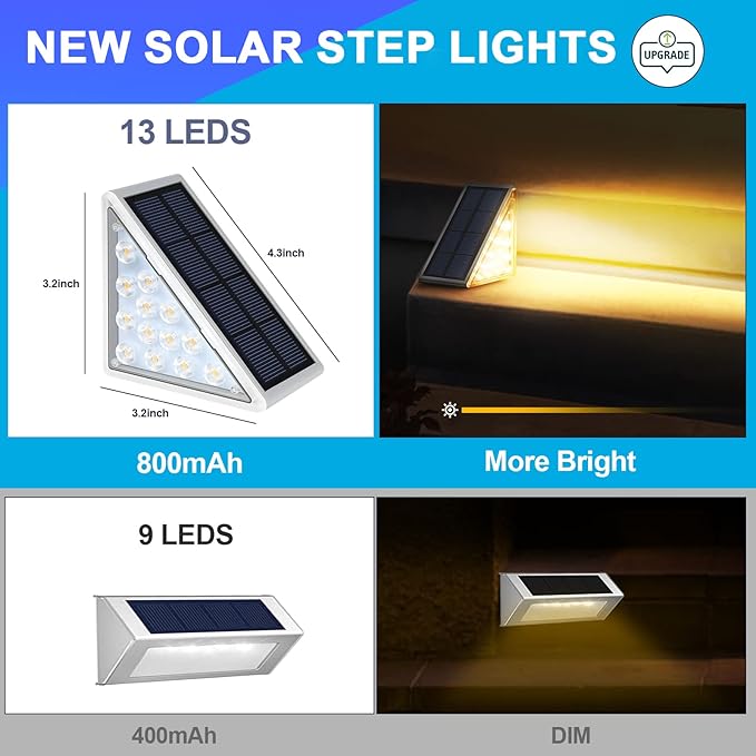 LED Solar Step Lights Waterproof Outdoor Stair Lights, Warm White Solar Deck - Image 5