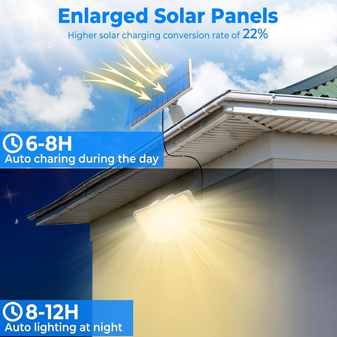 Peasur 2 Pack Solar Motion Lights Outdoor, 318 LED Solar Security Light - Image 3