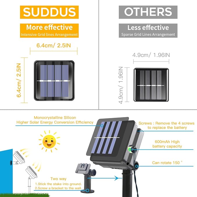 SUDDUS 2 Pack Total 66ft 200 Led Solar Fairy Lights Outdoor Waterproof - Image 5