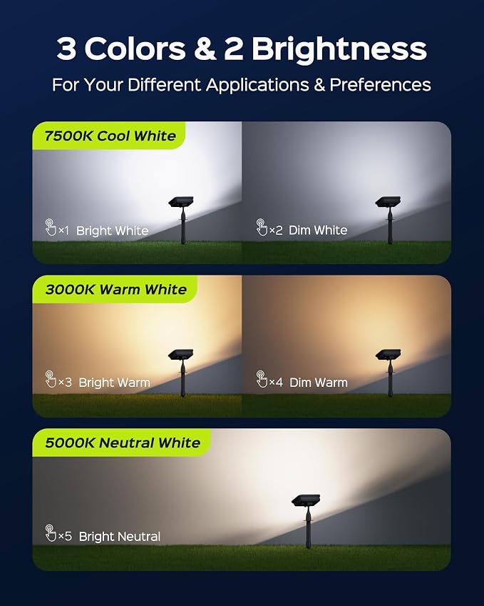 JACKYLED Solar Spot Lights Outdoor, 84-LED Solar Spotlights - Image 4