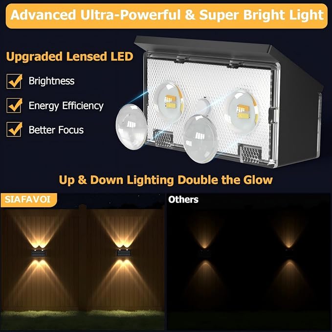 Solar Fence Lights Outdoor, Warm & Cool White RGB Dusk to Dawn Waterproof LED - Image 4