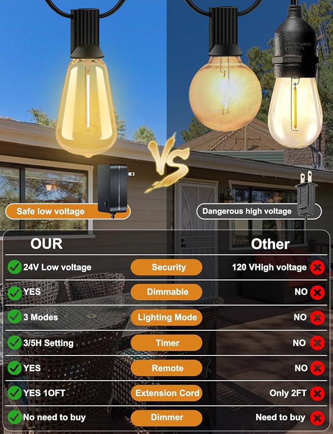 50 FT Outdoor String Lights - Image 3