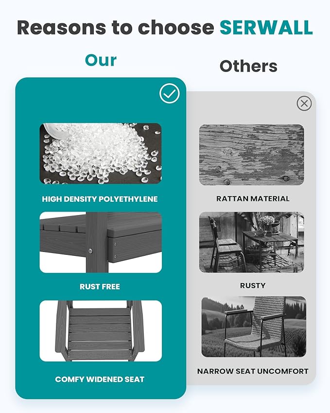 SERWALL Outdoor Dining Set for 4, HDPE Square Table and Chairs Set All Weather - Image 6