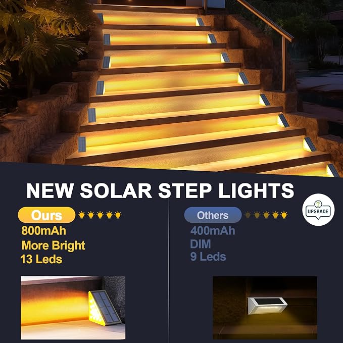 Solar Step Lights for Outside Waterproof IP67, Outdoor Stair Lights 12 Pack - Image 4