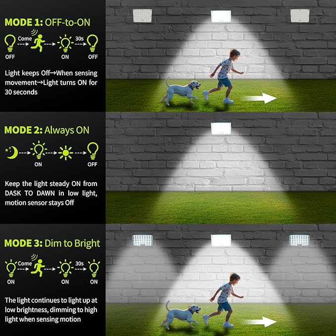 184 LED Solar Lights Outdoor, Waterproof Solar Motion Sensor Flood Lights - Image 4