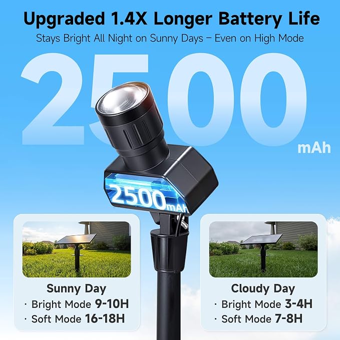 Outdoor Solar Spotlight, Adjustable Angle Landscape Spotlight Waterproof - Image 3
