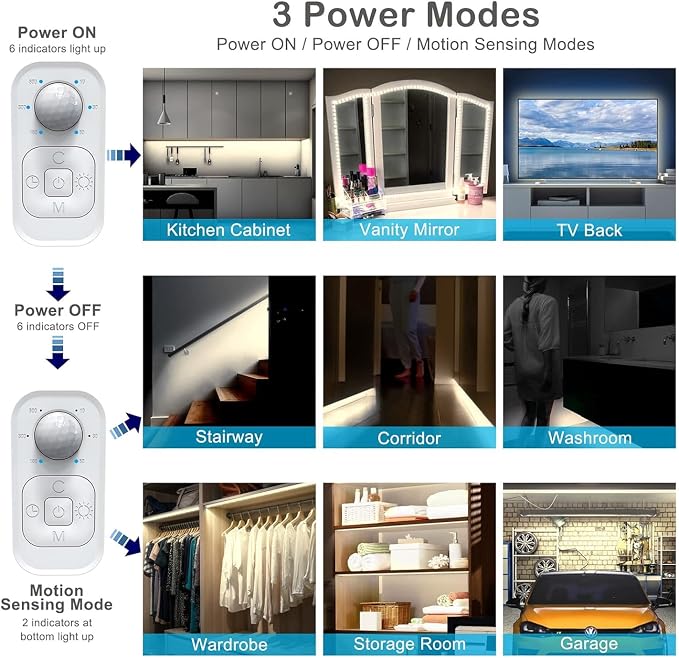 Motion Sensor Lights Indoor Plug-in LED Step Lights Strip - Image 5