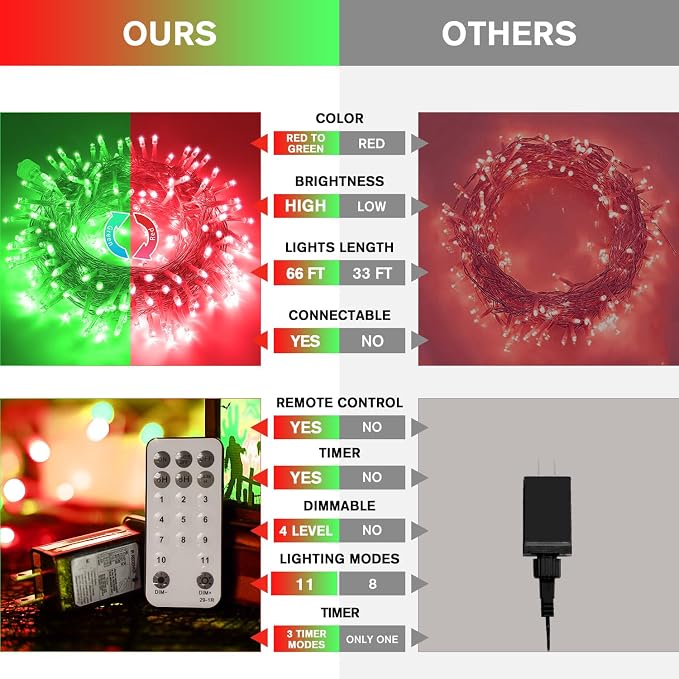 JMEXSUSS 200 LED String Lights Outdoor - Image 2