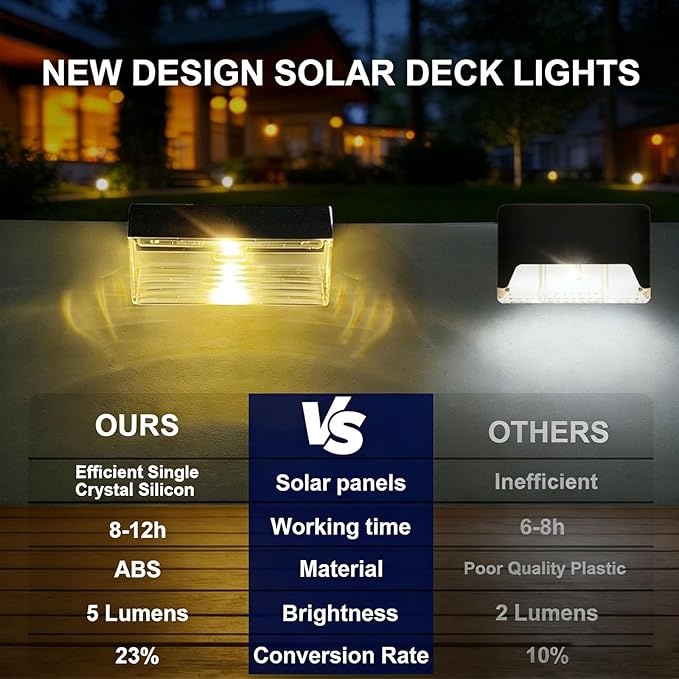 Solar Fence Lights Outdoor - Image 2