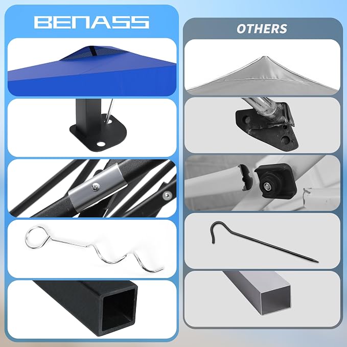 10x10 Pop Up Canopy Tent with Sidewalls, Easy Up, Heavy Duty, Events & Vendor - Image 4