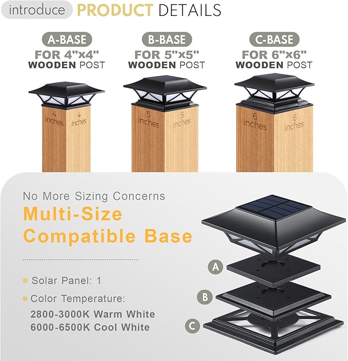 PASAMIC 2 Pack Solar Post Cap Lights, Waterproof Outdoor Lights - Image 2