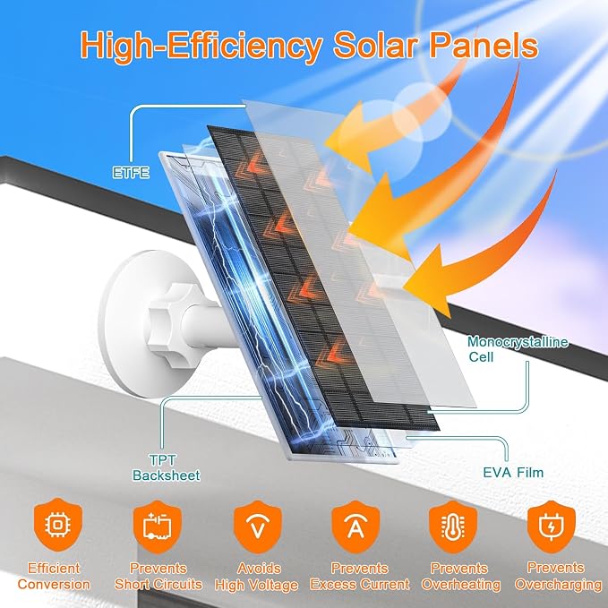 7W Solar Panel for Arlo Essential 2K, Essential XL & Spotlight Cameras - Image 5