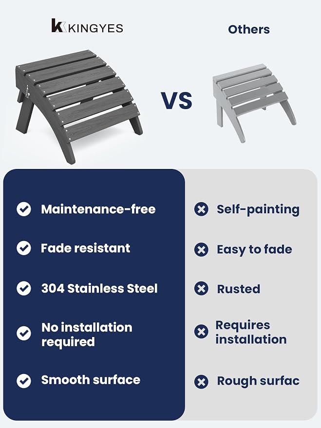 KINGYES Folding Adirondack Ottomans Set of 4 - Image 7