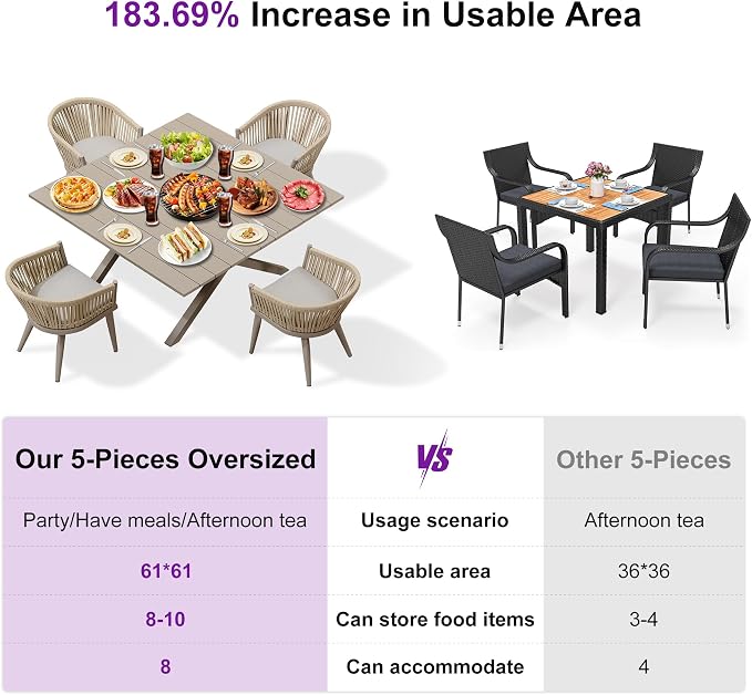 PURPLE LEAF 5 Pieces Oversized Square Outdoor Dining Set - Image 4
