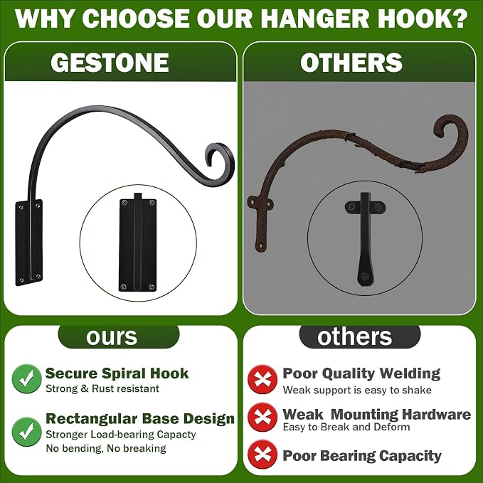 16 Inch Plant Hangers Outdoor 2 Pack, Plant Hanging Hook Bracket - Image 6
