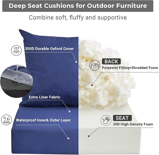 Outdoor Cushions for Patio Furniture, Outdoor Seat Cushion Set 24 x 24 x 4 Inch - Image 2