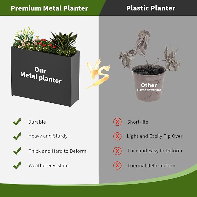 38" L x 10" W x 30" H Black Planter Box - Image 8